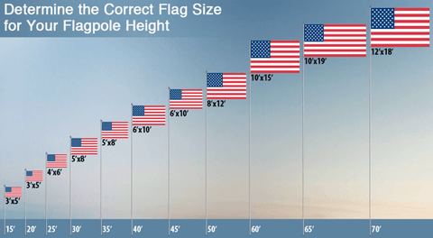 22ft Fiberglass Telescoping Flag Pole Kit with Ground Stake